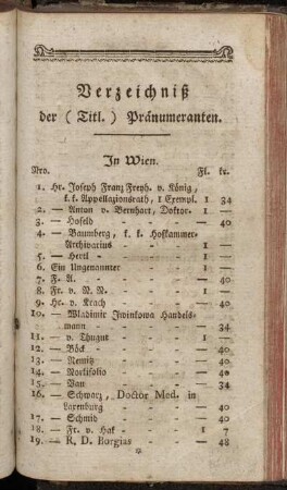 Verzeichniß der (Titl.) Pränumeranten.