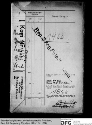 Haushaltsplan des Kreises Osthavelland für das Rechnungsjahr 1922