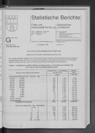 Unternehmen des Gastgewerbes in Hamburg : Lfd. Nr. 5