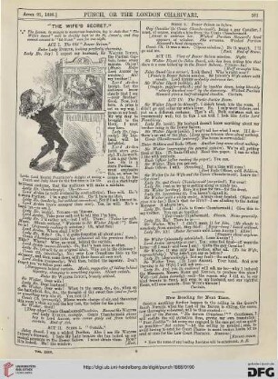 April 21, 1888
