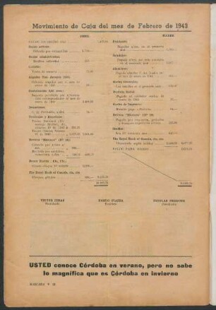 Movimiento de Caja del mes de Febrero de 1943