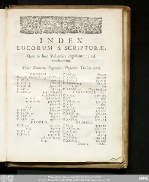 Index Locorum S. Scripturae, Quae in hoc Volumine explicantur, vel vindicantur.