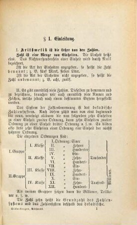 Leitfaden der Arithmetik nebst Uebungsbeispielen