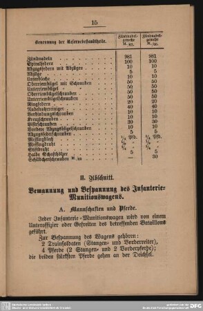 II. Abschnitt. Bemannung und Bespannung des Infanterie-Munitionswagens