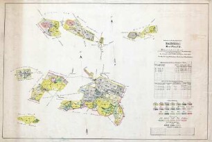 Bestands- und Wirthschaftskarte von der Königl. Universitätsforst Greifswald ; Teil 2: Schutzbez. Weitenhagen, Grubenhagen, Neuenkirchen
