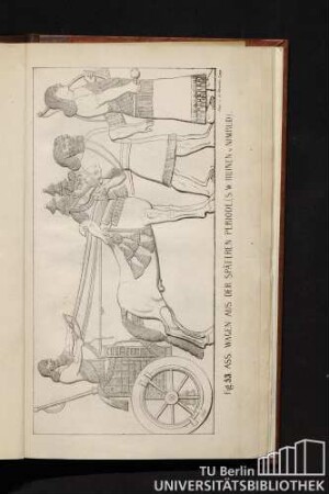 Fig. 53. Ass. Wagen aus der späteren Periode (S. W. Ruinen v. Nimrud).