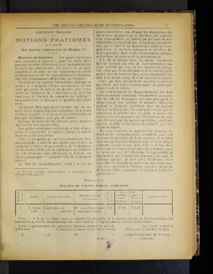 Notions pratiques