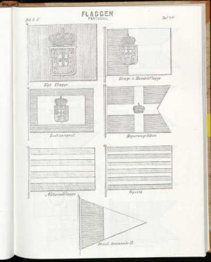 Portugall.