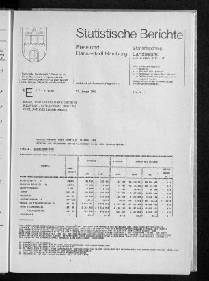 Bergbau, Verarbeitendes Gewerbe Oktober 1988 : Lfd. Nr. 3