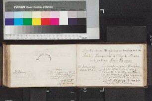 Hoeffel, Friedrich Gotthold; Blatt 73,2