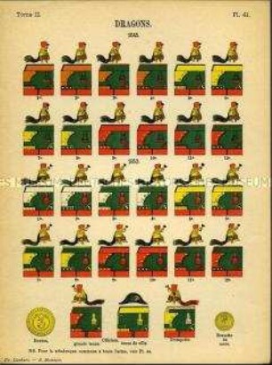 Uniformdarstellung, Detailstudien von Kopfbedeckungen, Knöpfen und Abzeichen verschiedener Dragoner-Regimenter, Frankreich, 1845/1852.