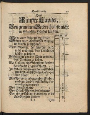 Das Fünffte Capitel. Von gemeinen Verbrechen/so nicht in Malefitz-Händel lauffen