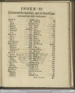Index II. Locorum Scripturae, qui in hoc Commentario hinc inde explicantur