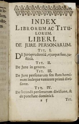 Index Librorum Ac Titulorum