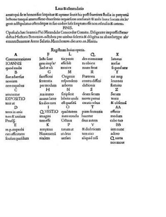 Registrum huius operis.