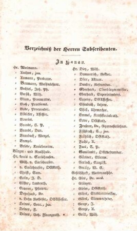 Verzeichniß der Herren Subskribenten.