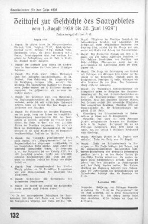 Zeittafel (August 1928 bis Juni 1929)