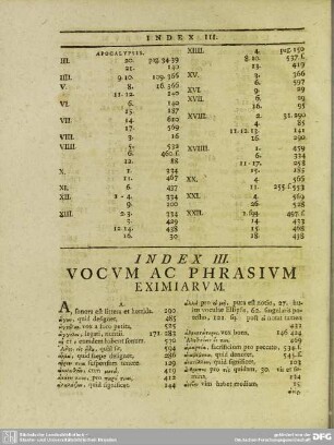 Index III. Vocum Ac Phrasium Eximiarum