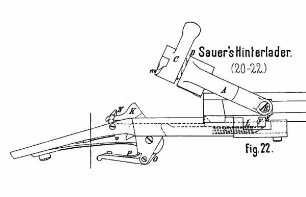 Hinterladerkonstruktion mit Blockverschluss von J. P. Sauer & Sohn D.R.P.Kl 72, Nr. 8322