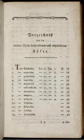 Verzeichniß der im dritten Theile beschriebenen und abgebildeten Käfer.
