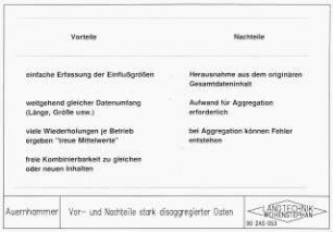 Vor- und Nachteile stark disaggregierter Daten