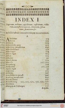 Index I: Pagorum, urbium, oppidorum [...]