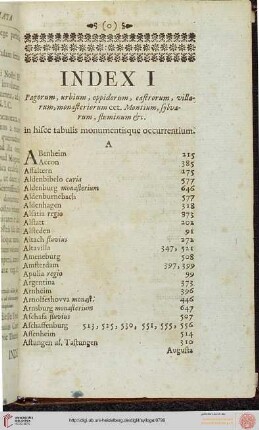 Index I: Pagorum, urbium, oppidorum [...]
