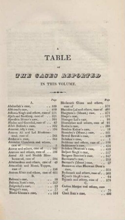 A table of the cases reported in this volume
