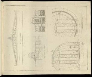 Abbildung 132. Fronten der Sternwarte. / Seiten-Façade der Sternwarte. / Durchschnitt der Sternwarte. / Ansicht der Eisen-Construction und des Maschinenwerks der Drehkuppel. / Grundriss der Eisen-Construction und des Maschinenwerks der Drehkuppel auf der Sternwarte.