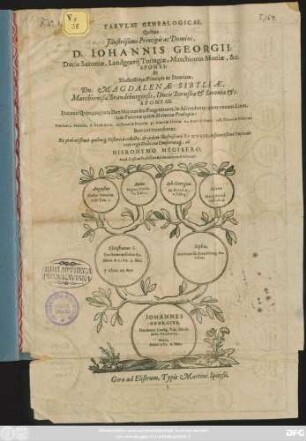 Tabulae Genealogicae, Quibus Illustrißimi Principis ac Domini D. Johannis Georgii, Ducis Saxoniae ... Sponsi: Et Illustrissimae Principis ac Dominae Dn. Magdalenae Sibyllae, Marchionißae Brandeburgensis ... Sponsae ... Breviter recensentur : Ex probatißimis quibusq[ue] Historicis collectae, & iisdem Illustrißimis Sponsis, auspicatißimi Nuptialis voti ergo Dedicatae Consecrataeq[ue]