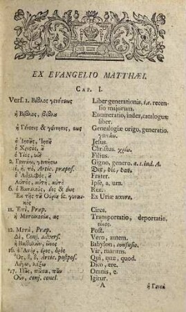 Vocabularium Biblicum Novi Testamenti