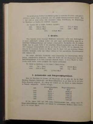 3. Heimatrechts- und Bürgerrechtsgebühren.
