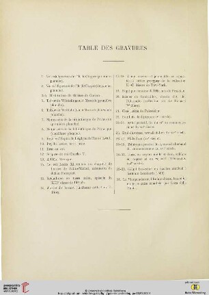 Table des gravures