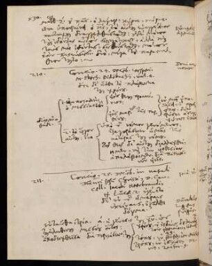 530, 24.12.1590 (vesperi), Gal 4
