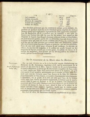 Sur la mouvement de la Marée dans le Rivières