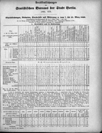 1880,13: 1880. XIII