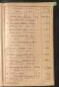 Standesamtsbuch der Stadt Aschaffenburg: Register Eheschließungen 1927 - 1929