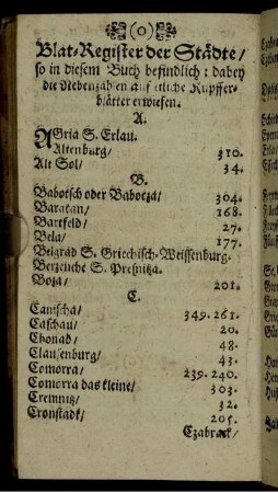 Blat-Register der Städte so in diesem Buch befindlich