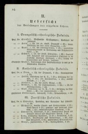 14-16, II. Uebersicht der Vorlesungen der einzelnen Lehrer