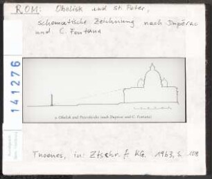 Rom, St. Peter: Obelisk und St. Peter, schematische Zeichnung nach Dupérac und C. Fontana