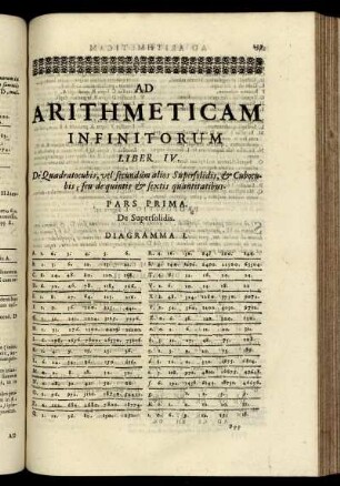 Ad arithmeticam infinitorum liber IV.