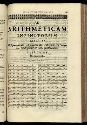 Ad arithmeticam infinitorum liber IV.