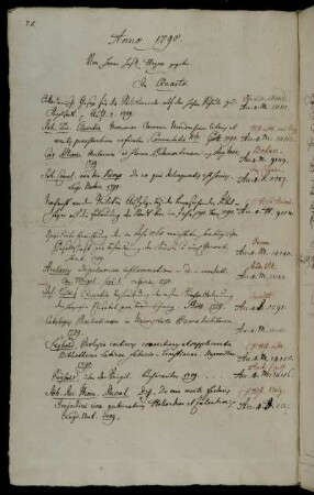 Von Herrn HofR. Heyne gegeben.