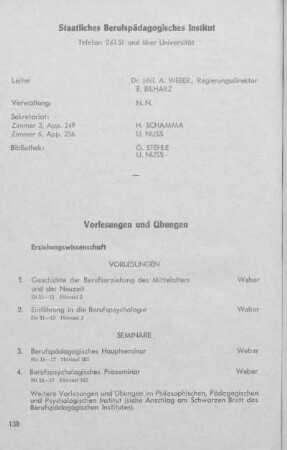 Berufspädagogisches Institut
