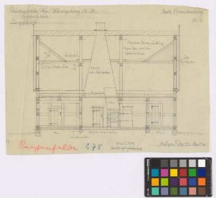 Reichenfelde (Kreis Königsberg/Neumark): Gemeindehirtenhaus. Längsschnitt