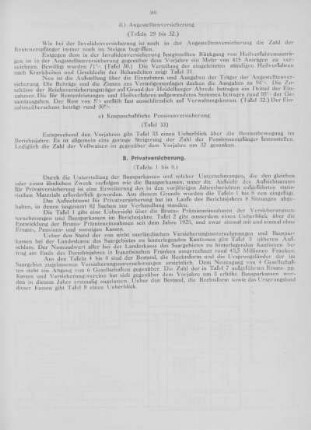 B. Privatversicherung.