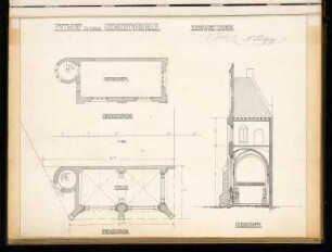 Gedächtnishalle Monatskonkurrenz Januar 1899: Grundriss Erdgeschoss, Obergeschoss, Querschnitt; Maßstabsleiste