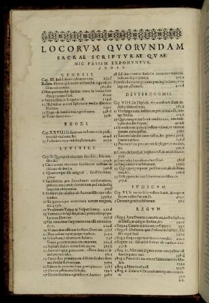 Locorum Quorundam Sacrae Scripturae Quae Hic Passim Exponuntur, Index.