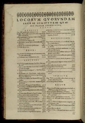 Locorum Quorundam Sacrae Scripturae Quae Hic Passim Exponuntur, Index.