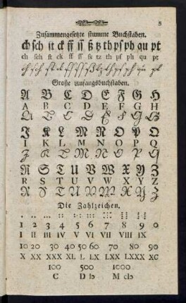 Die Zahlzeichen